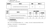 9323彩票集团培训学员饮用水竞争性磋商公告
