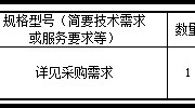 9323彩票集团校本研修设计与实施能力提升网络研修竞争性磋商公告